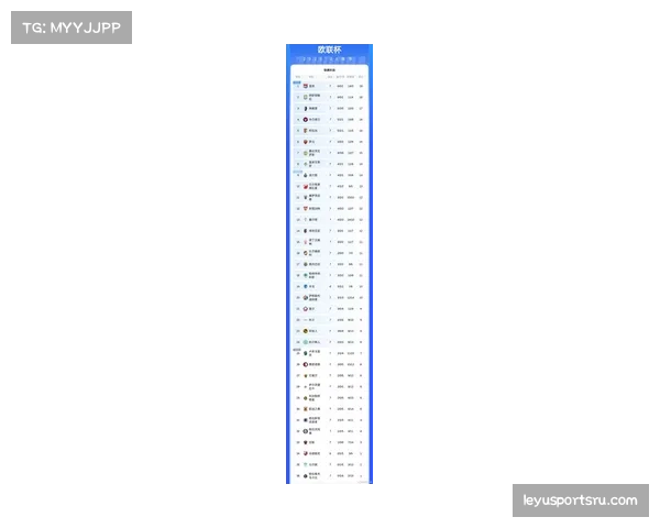 积分榜前六分差逐步拉大 欧冠席位争夺进入白热化阶段